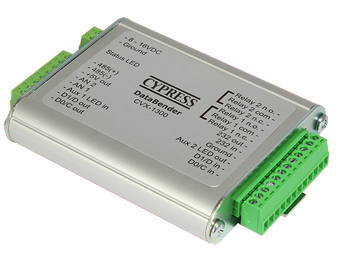 CYPRESS, DATA FORMAT CONVERTER, FIELD SELECTABLE TO CONVERT SELECT PROTOCOLS AND FORMATS